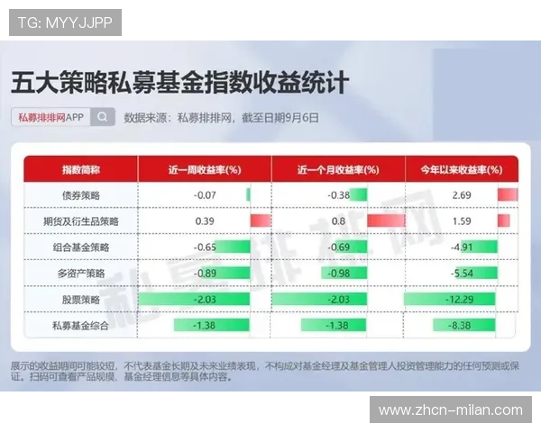 转播收入分配方案调整，中小球队抗议豪门垄断
