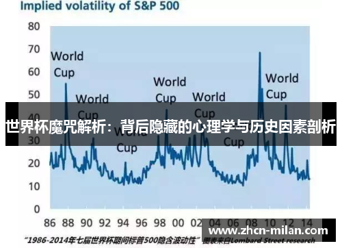 世界杯魔咒解析：背后隐藏的心理学与历史因素剖析