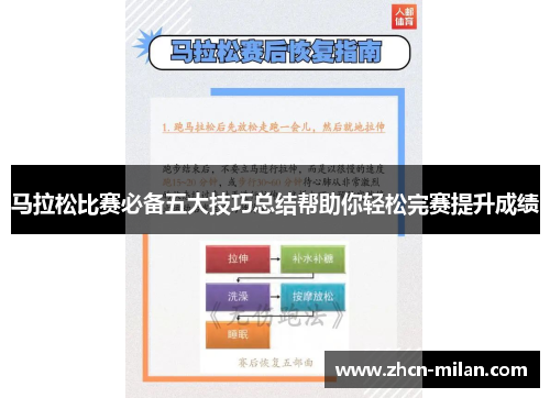 马拉松比赛必备五大技巧总结帮助你轻松完赛提升成绩