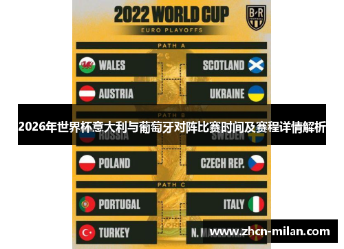 2026年世界杯意大利与葡萄牙对阵比赛时间及赛程详情解析